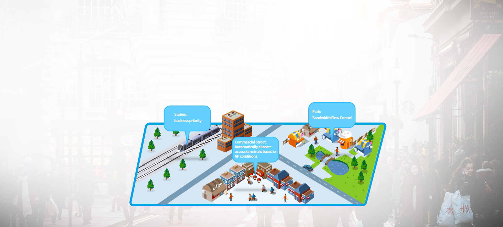 wireless optimization technology enhance wifi experience
