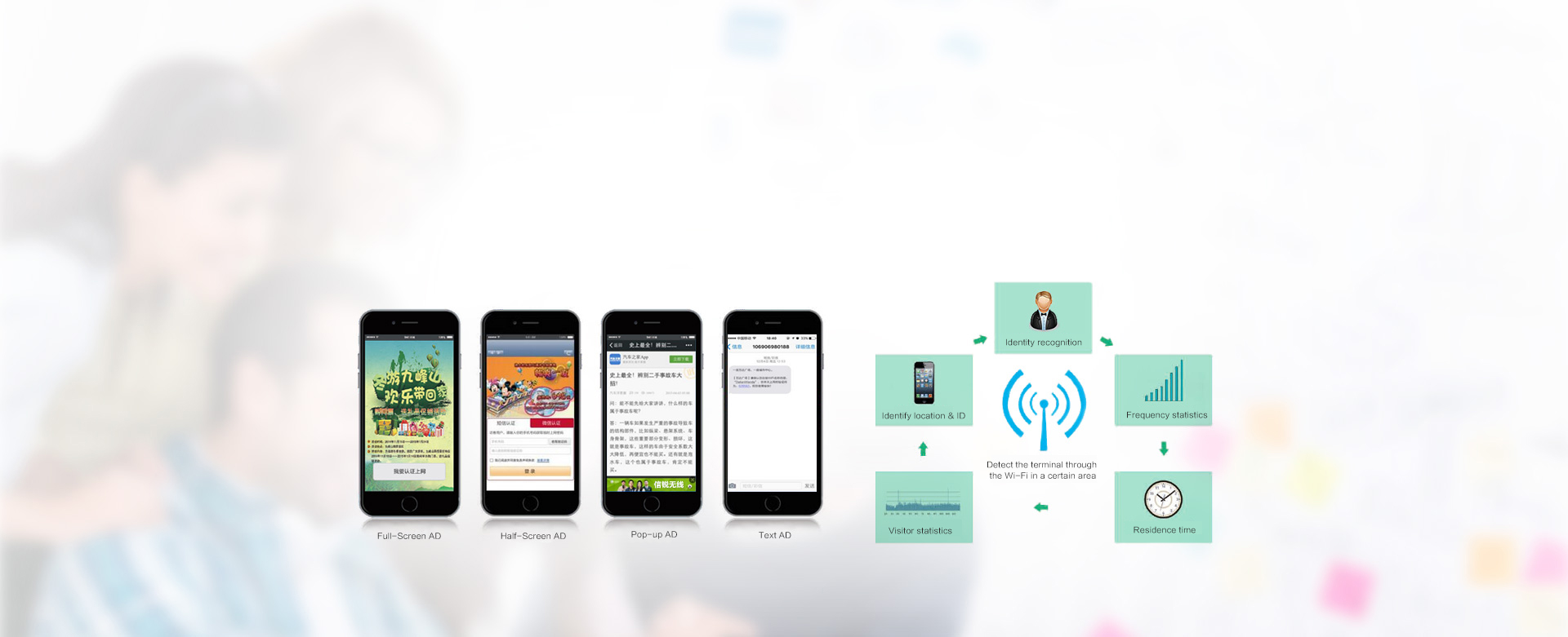 The smartest wireless marketing function